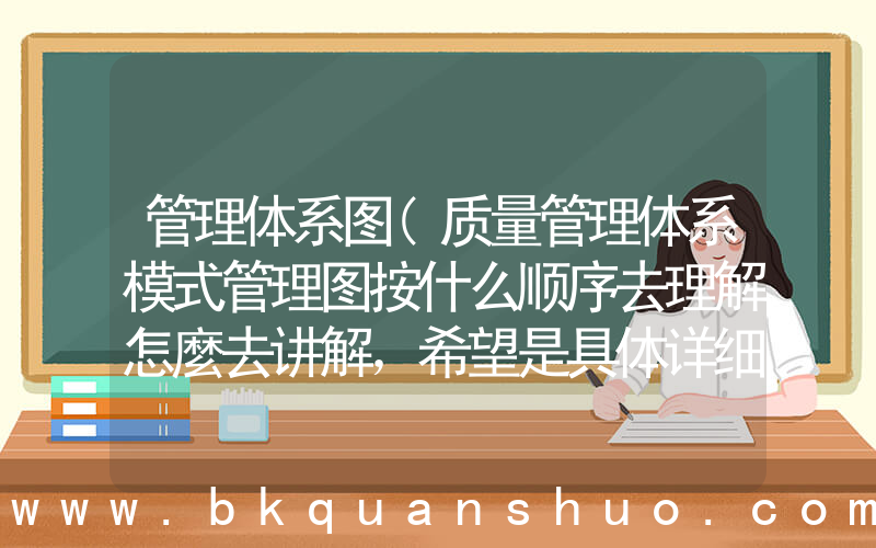 管理体系图(质量管理体系模式管理图按什么顺序去理解怎麼去讲解，希望是具体详细的，如下图，感谢！)