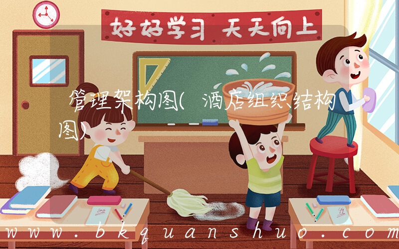 管理架构图(酒店组织结构图)